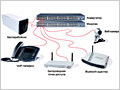 Power over Ethernet – новая работа для сетевого кабеля